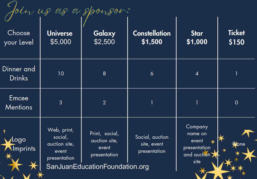 Sponsorship Opportunities